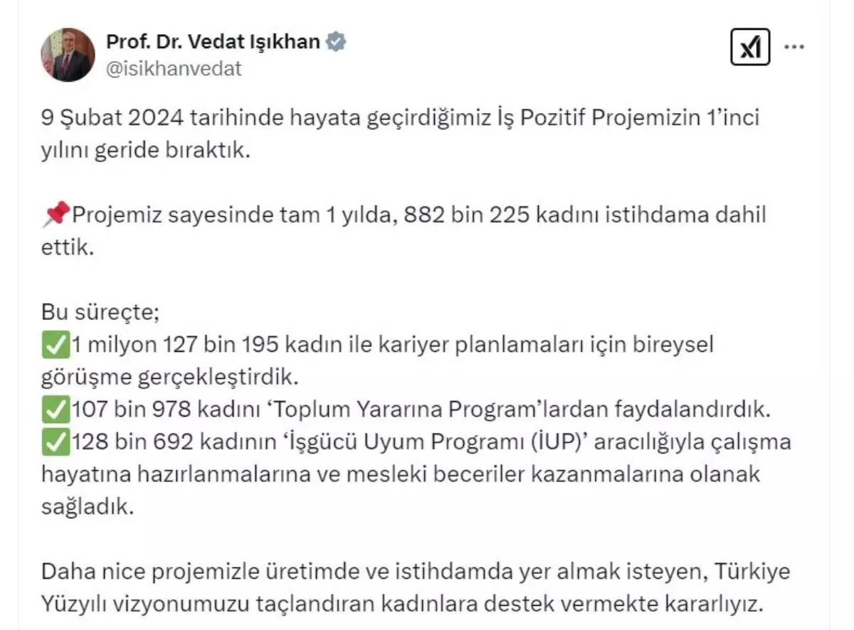 İş Pozitif Projesi’nin 1. Yılında 882 Bin Kadın İstihdama Dahil Edildi